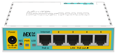 RB750UPr2
