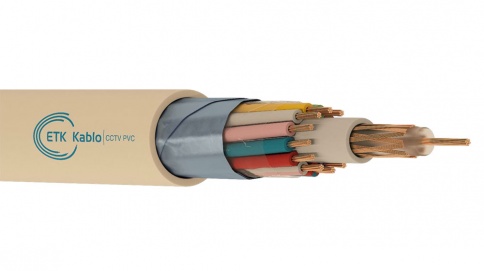 CCTV Coaxial Cable 75 ohm